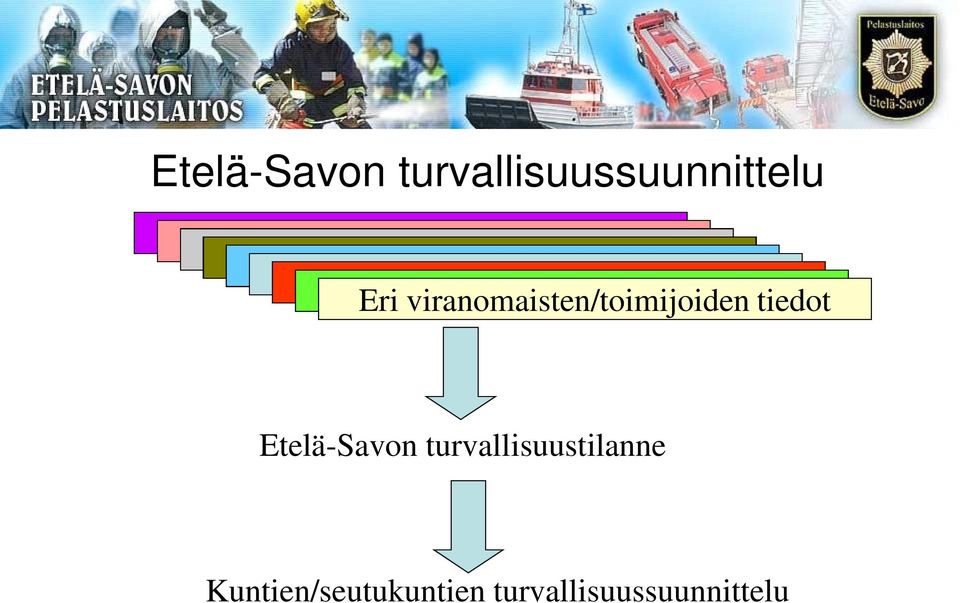 Etelä-Savon turvallisuustilanne