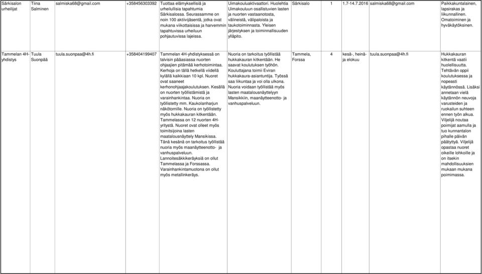 Huolehtia Uimakouluun osallistuvien lasten ja nuorten vastaanotosta, välineistä, välipaloista ja mukana viikottaisissa ja harvemmin taukotoiminnasta.