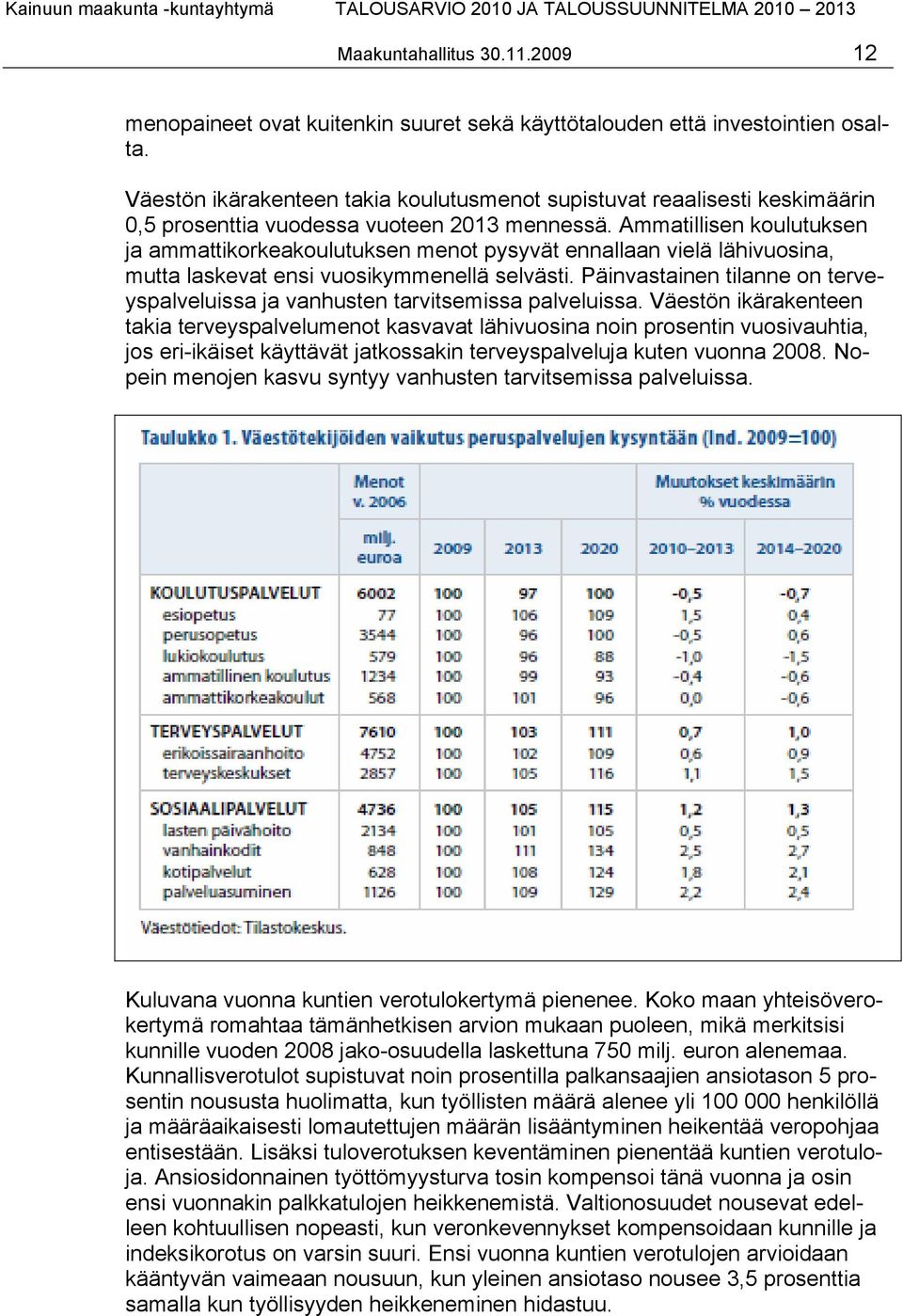 Ammatillisen koulutuksen ja ammattikorkeakoulutuksen menot pysyvät ennallaan vielä lähivuosina, mutta laskevat ensi vuosikymmenellä selvästi.