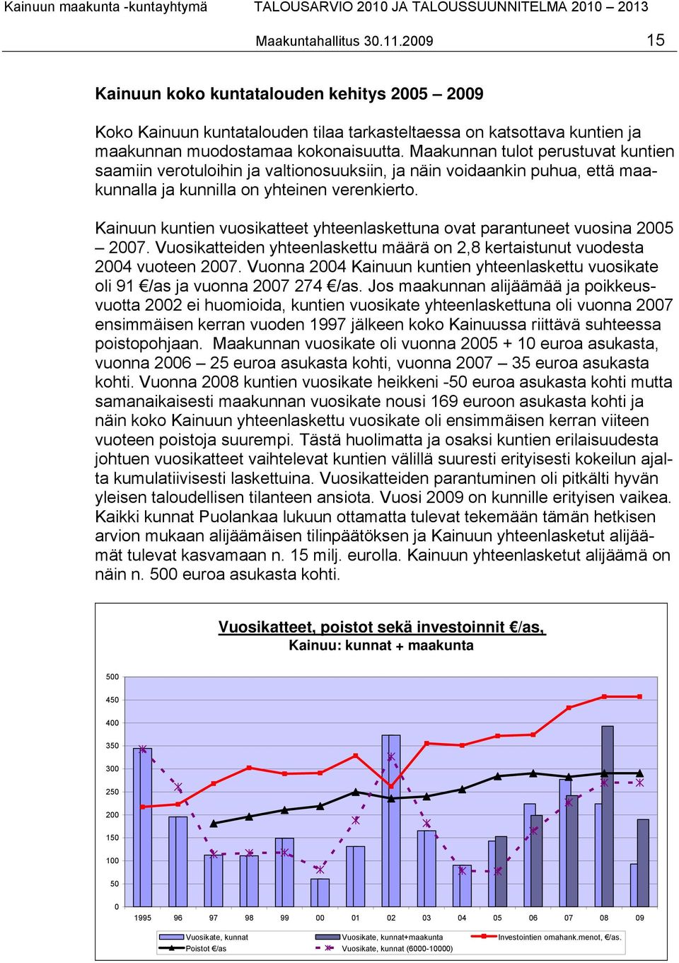 Kainuun kuntien vuosikatteet yhteenlaskettuna ovat parantuneet vuosina 2005 2007. Vuosikatteiden yhteenlaskettu määrä on 2,8 kertaistunut vuodesta 2004 vuoteen 2007.