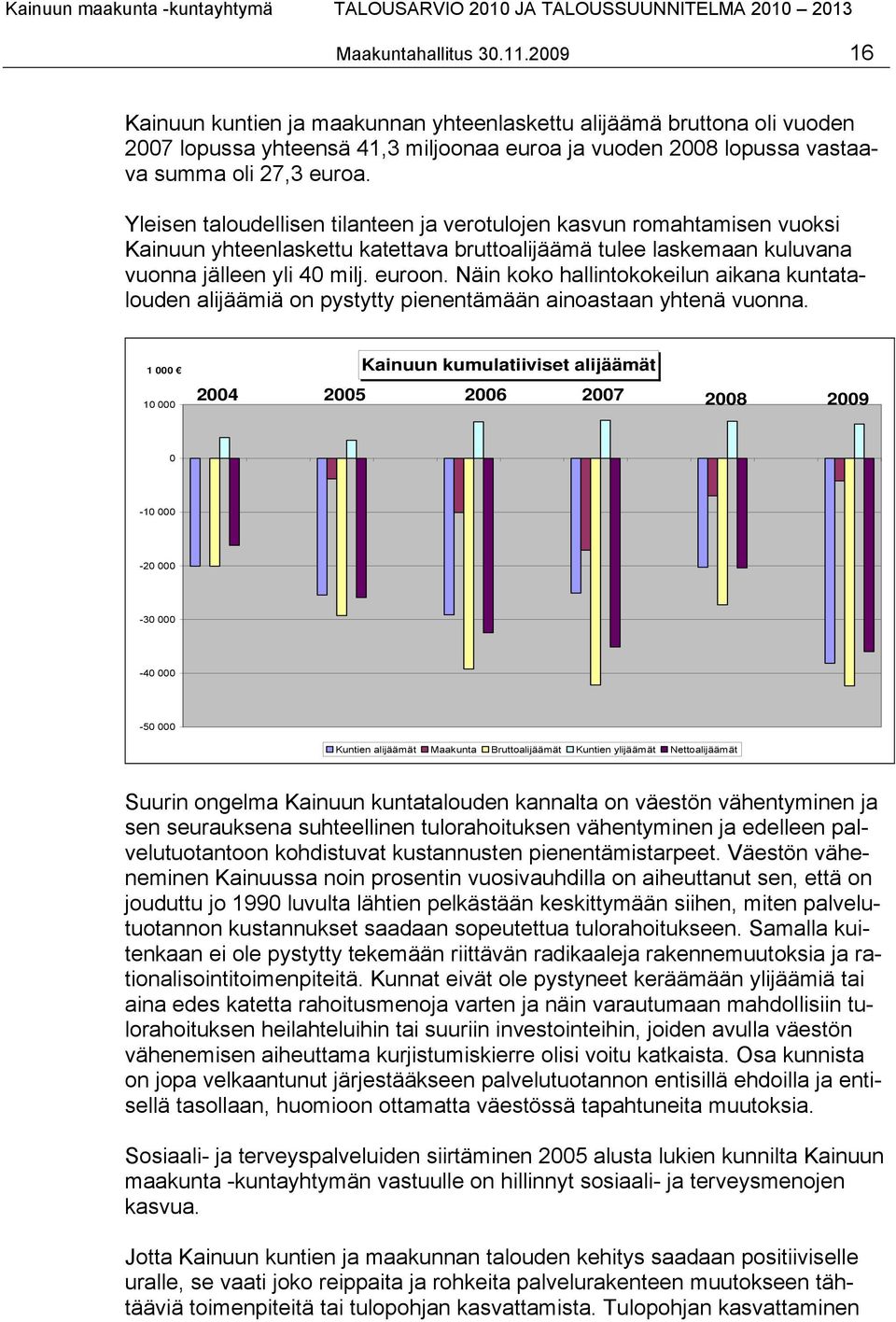 Näin koko hallintokokeilun aikana kuntatalouden alijäämiä on pystytty pienentämään ainoastaan yhtenä vuonna.