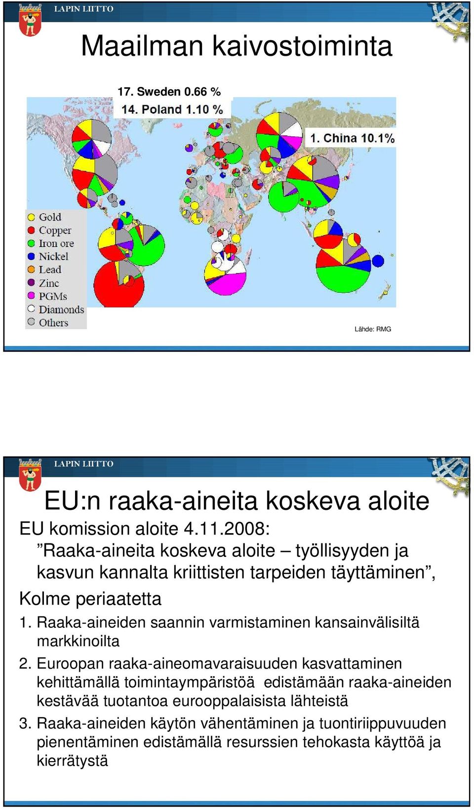 Raaka-aineiden saannin varmistaminen kansainvälisiltä markkinoilta 2.