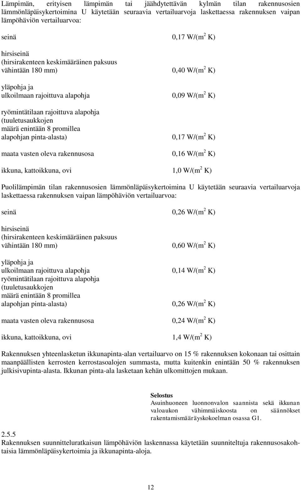 (tuuletusaukkojen määrä enintään 8 promillea alapohjan pinta-alasta) 0,17 W/(m 2 K) maata vasten oleva rakennusosa 0,16 W/(m 2 K) ikkuna, kattoikkuna, ovi 1,0 W/(m 2 K) Puolilämpimän tilan