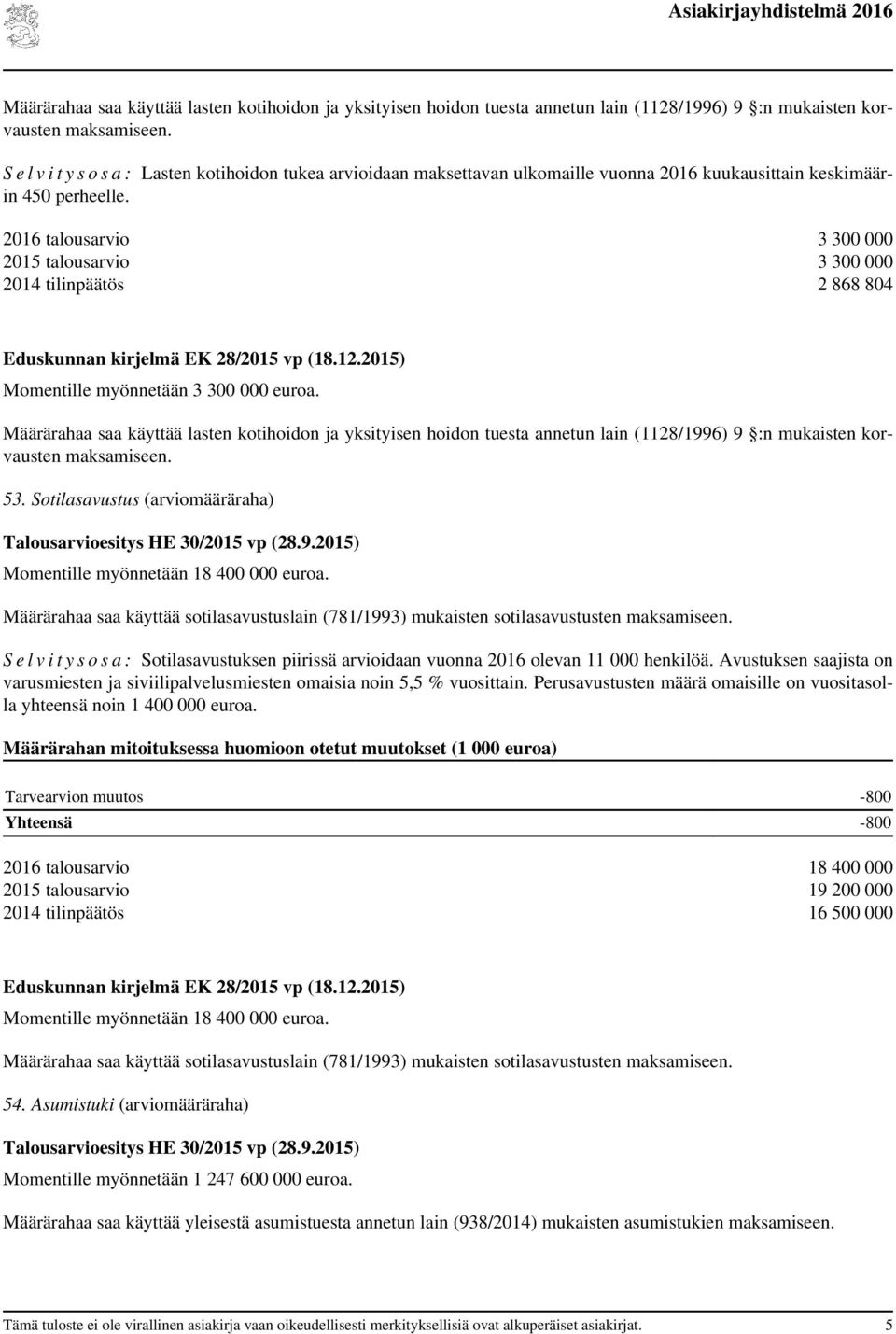 2016 talous 3 300 000 2015 talous 3 300 000 2014 tilinpäätös 2 868 804 Momentille myönnetään 3 300 000 euroa.  53. Sotilasavustus (määräraha) Momentille myönnetään 18 400 000 euroa.