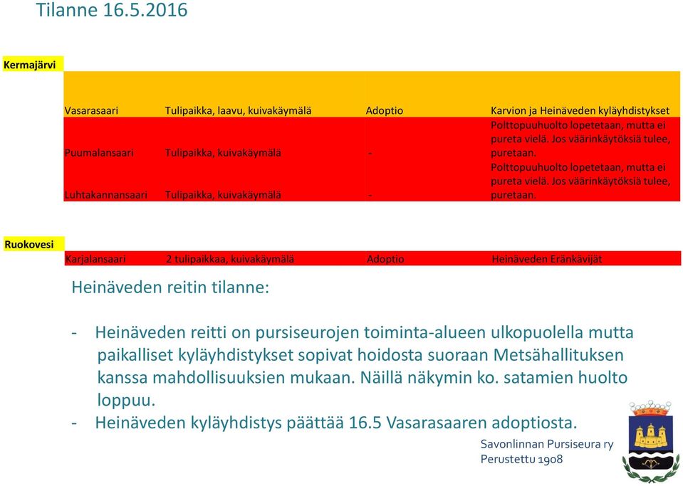 vielä. Jos väärinkäytöksiä tulee, puretaan.