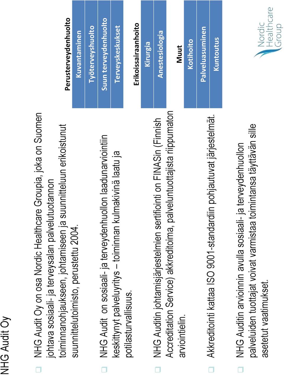 NHG Auditin johtamisjärjestelmien sertifiointi on FINASin (Finnish Accreditation Service) akkreditoima, palveluntuottajista riippumaton arviointielin.