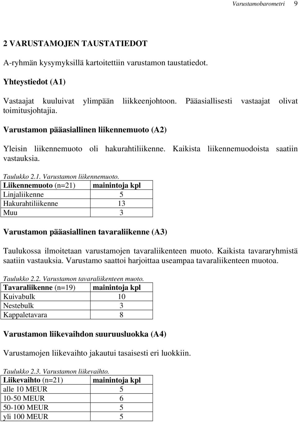 Varustamon liikennemuoto.