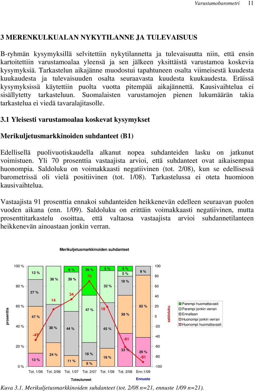 Eräissä kysymyksissä käytettiin puolta vuotta pitempää aikajännettä. Kausivaihtelua ei sisällytetty tarkasteluun.