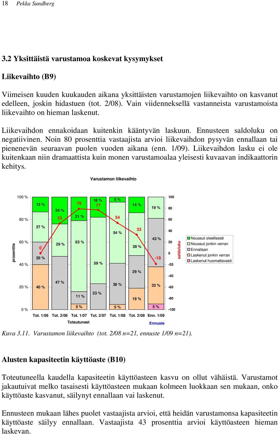 Noin 8 prosenttia vastaajista arvioi liikevaihdon pysyvän ennallaan tai pienenevän seuraavan puolen vuoden aikana (enn. 1/9).