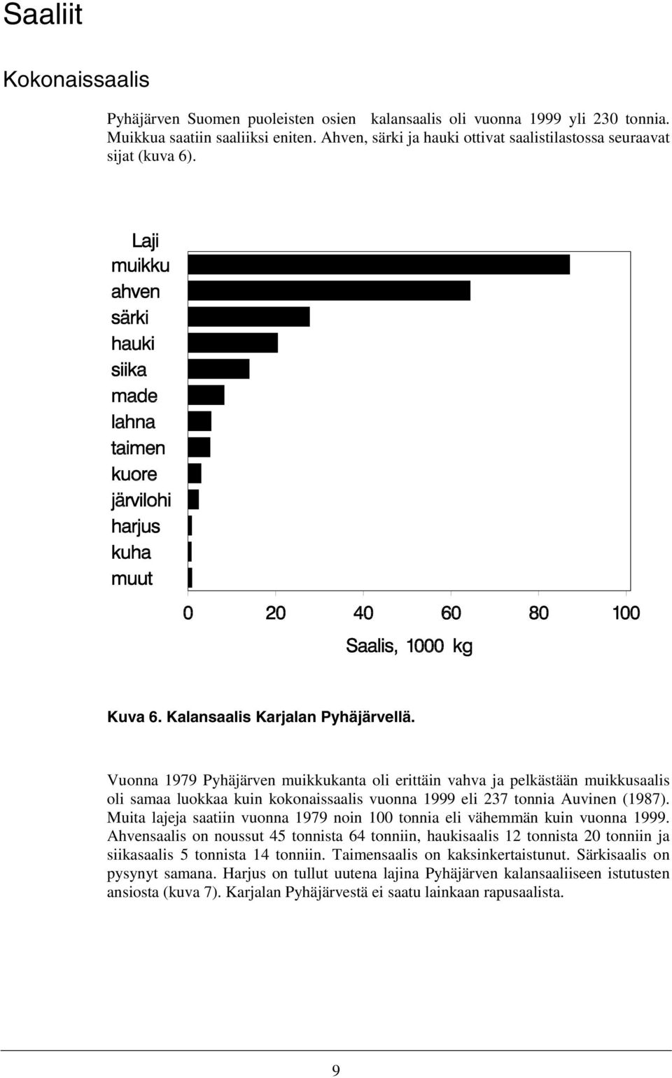 Vuonna 1979 Pyhäjärven muikkukanta oli erittäin vahva ja pelkästään muikkusaalis oli samaa luokkaa kuin kokonaissaalis vuonna 1999 eli 237 tonnia Auvinen (1987).