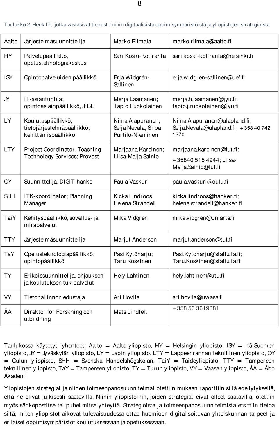 fi JY IT-asiantuntija; opintoasiainpäällikkö, JSBE Merja Laamanen; Tapio Ruokolainen merja.h.laamanen@jyu.fi; tapio.j.ruokolainen@jyu.