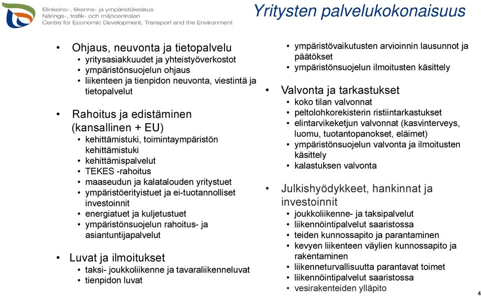 investoinnit energiatuet ja kuljetustuet ympäristönsuojelun rahoitus- ja asiantuntijapalvelut Luvat ja ilmoitukset taksi- joukkoliikenne ja tavaraliikenneluvat tienpidon luvat ympäristövaikutusten