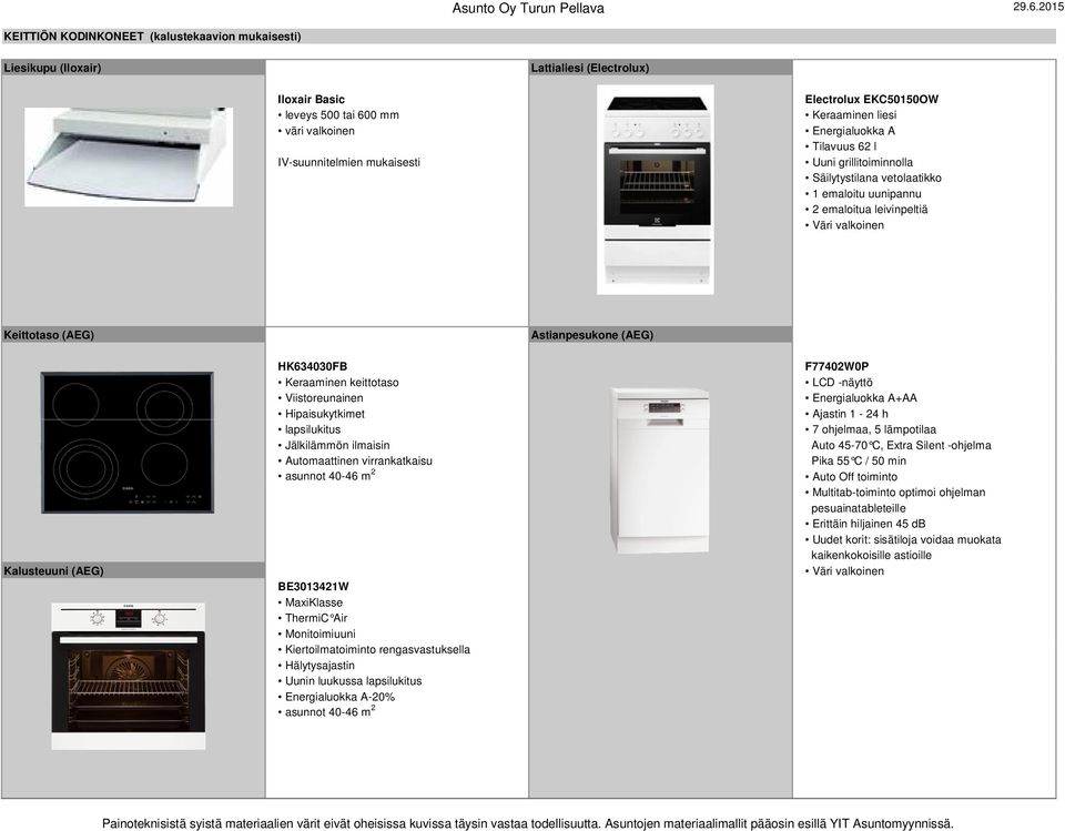 Astianpesukone (AEG) HK634030FB F77402W0P Keraaminen keittotaso LCD -näyttö Viistoreunainen Energialuokka A+AA Hipaisukytkimet Ajastin 1-24 h lapsilukitus 7 ohjelmaa, 5 lämpotilaa Jälkilämmön