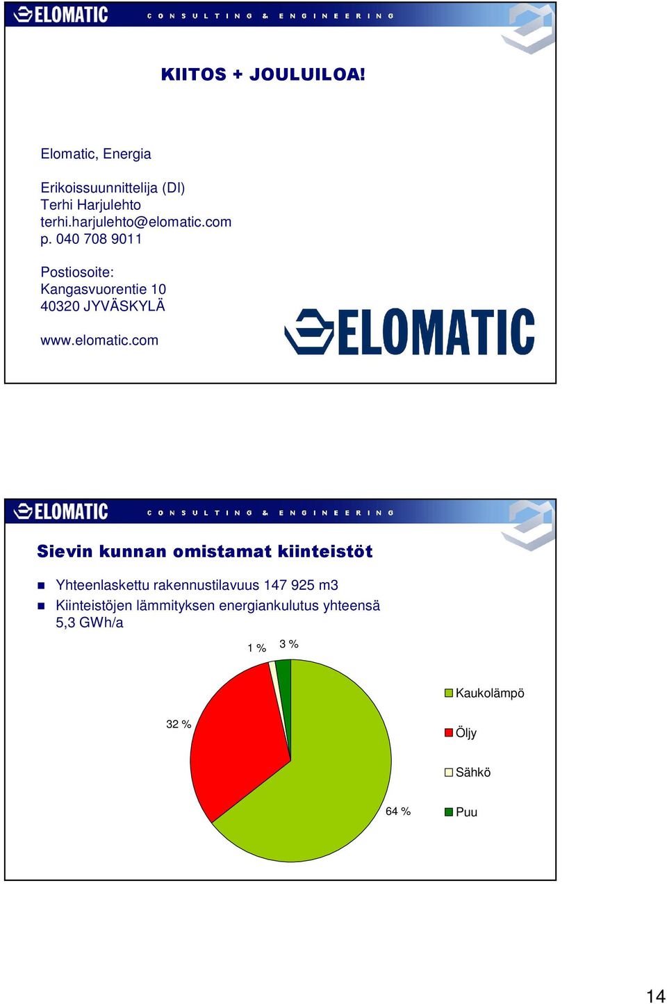 4 78 911 Postiosoite: Kangasvuorentie 1 432 JYVÄSKYLÄ www.elomatic.