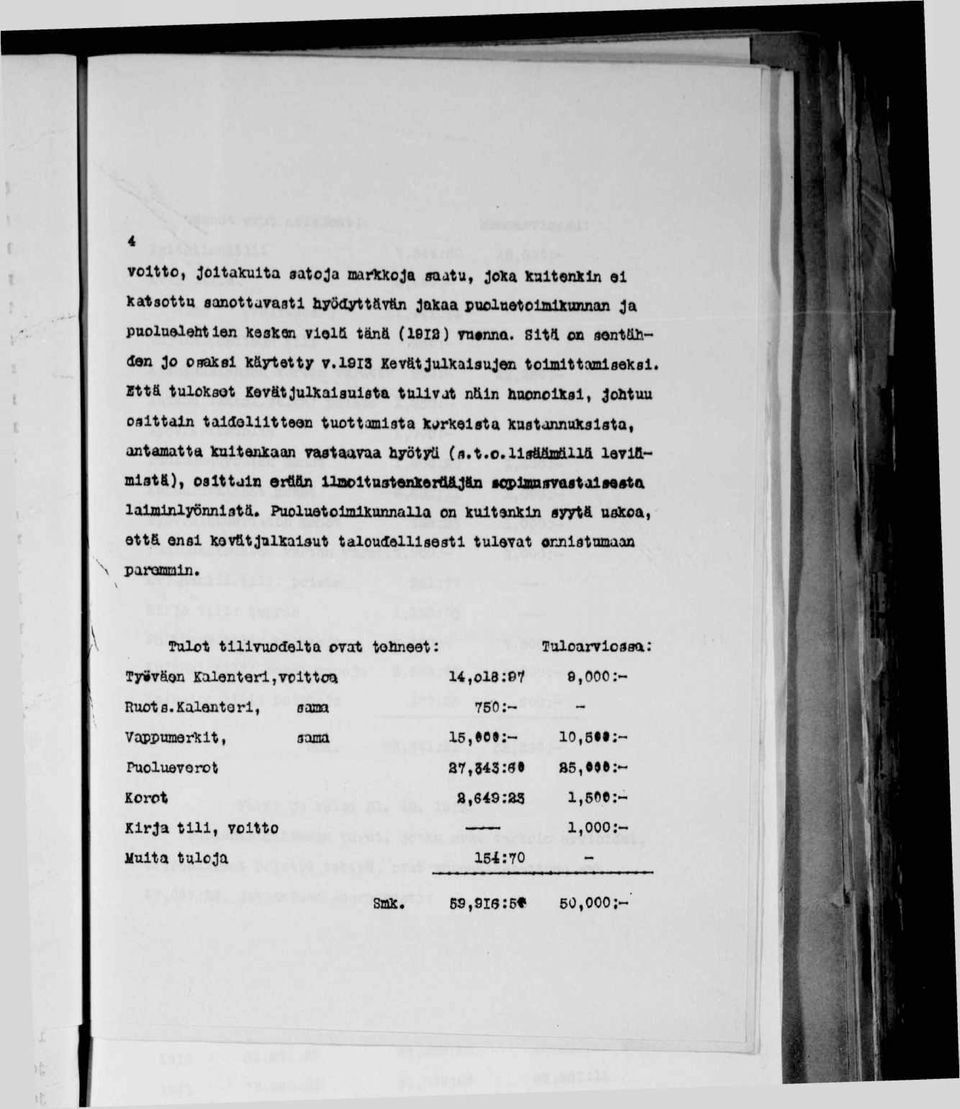 ittä tuloksot Kevät Julkaisuista tulivat näin Huonoiksi, Johtuu osittain taldolllttöon tuottamista k»irkelsta kuatannuhslsta, antamatta kuitenkaan vastaavaa hyötyä (s.t.oaisäämäuä leviämistä),