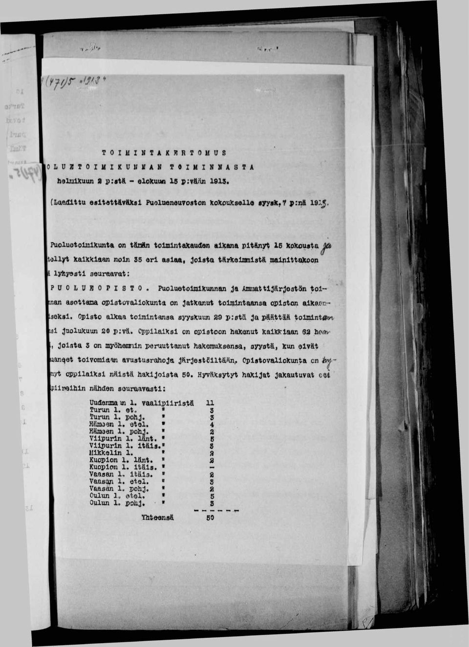 PuoludtolzQlXunta on täisftn tololntaxaudon alxana pltsnyt 16 Xplu)u8ta ^ tollyt XaiXklaan noin 35 arl asiaa«joista tärxelnnlstä 2nalnltteau)on lyliyofltl seuraavat: P U O L U K O P I S T O.