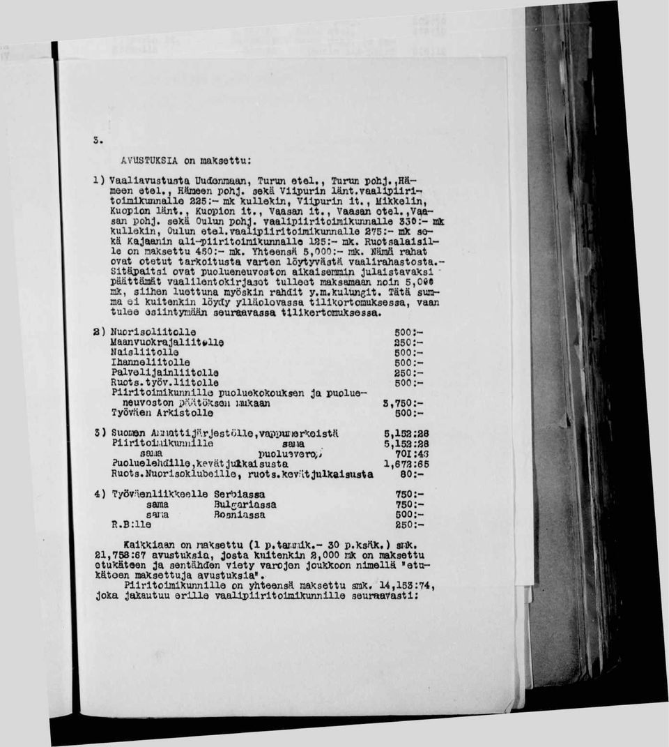 vaalipiiritolinlkunnalle 330:- döl XulleXin, Oulun otel, vaalipllrltoljtiilcunnalle 275:- mx so- Kä Kajaanin ali-pliritoinixunnallo 125:- nik. Ruotsalaisille on naksettu 450:- nk.