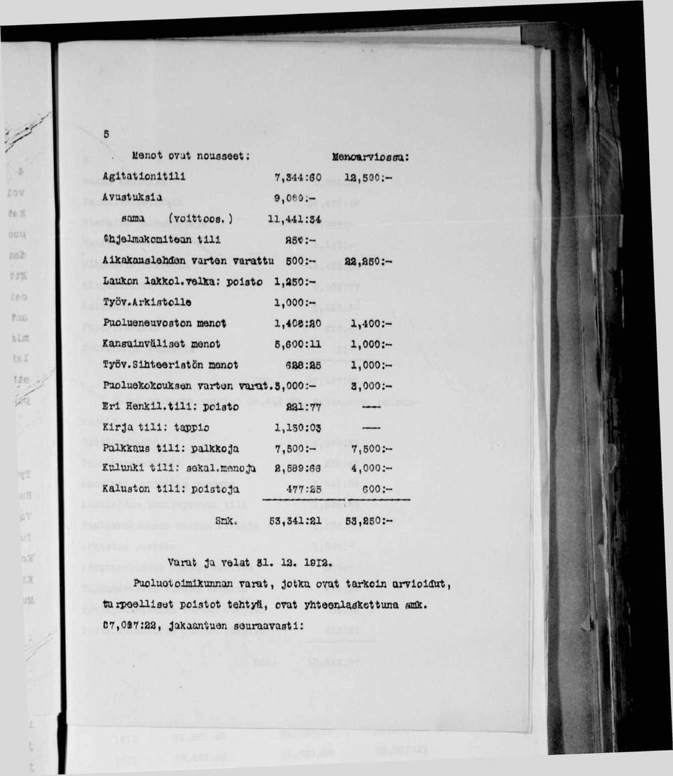 3,000:- 3,000:- Brl Henitil.tlll: poisto öai:77 Kirja tili: tappio 1,130:03 Palkictvus tili: pailcxoja 7,500:- 7,500:- KulunXl tili: flokal.