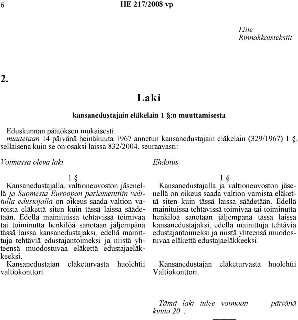 oleva laki Kansanedustajalla, valtioneuvoston jäsenellä ja Suomesta Euroopan parlamenttiin valitulla edustajalla on oikeus saada valtion varoista eläkettä siten kuin tässä laissa säädetään.