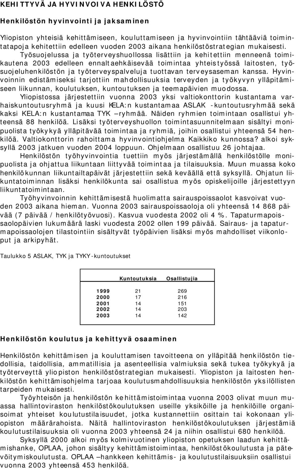 Työsuojelussa ja työterveyshuollossa lisättiin ja kehitettiin menneenä toimikautena 2003 edelleen ennaltaehkäisevää toimintaa yhteistyössä laitosten, työsuojeluhenkilöstön ja työterveyspalveluja