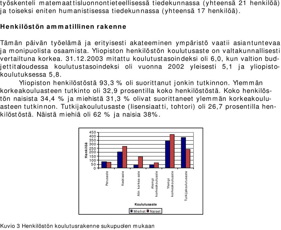 Yliopiston henkilöstön koulutusaste on valtakunnallisesti vertailtuna korkea. 31.12.