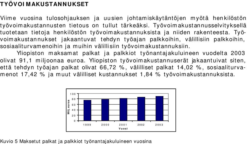 Työvoimakustannukset jakaantuvat tehdyn työajan palkkoihin, välillisiin palkkoihin, sosiaaliturvamenoihin ja muihin välillisiin työvoimakustannuksiin.