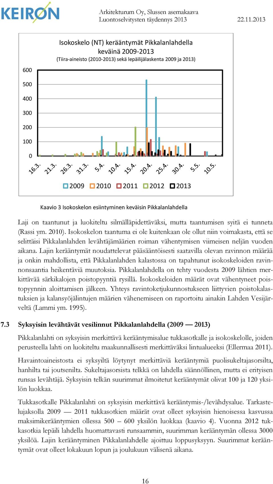 Isokoskelon taantuma ei ole kuitenkaan ole ollut niin voimakasta, että se selittäisi Pikkalanlahden levähtäjämäärien roiman vähentymisen viimeisen neljän vuoden aikana.