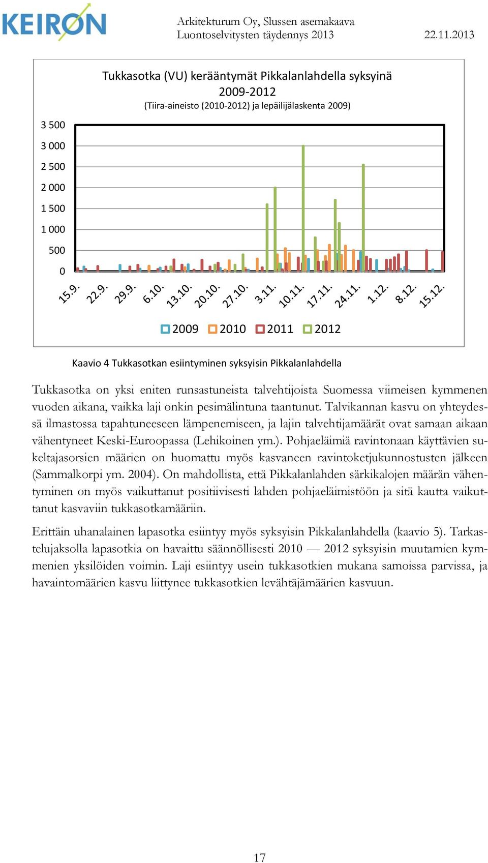 Talvikannan kasvu on yhteydessä ilmastossa tapahtuneeseen lämpenemiseen, ja lajin talvehtijamäärät ovat samaan aikaan vähentyneet Keski-Euroopassa (Lehikoinen ym.).