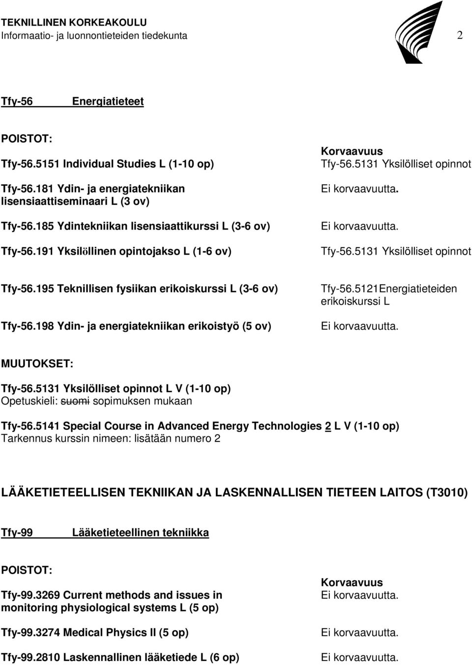 198 Ydin- ja energiatekniikan erikoistyö (5 ov) Tfy-56.5121Energiatieteiden erikoiskurssi L MUUTOKSET: Tfy-56.5131 Yksilölliset opinnot L V (1-10 op) Opetuskieli: suomi sopimuksen mukaan Tfy-56.