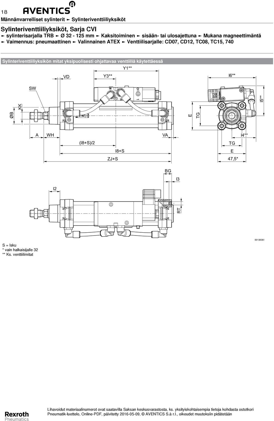Sylinteriventtiiliyksikön mitat yksipuolisesti ohjattavaa venttiiliä käytettäessä Y1** VD Y3** l6** SW B KK A WH