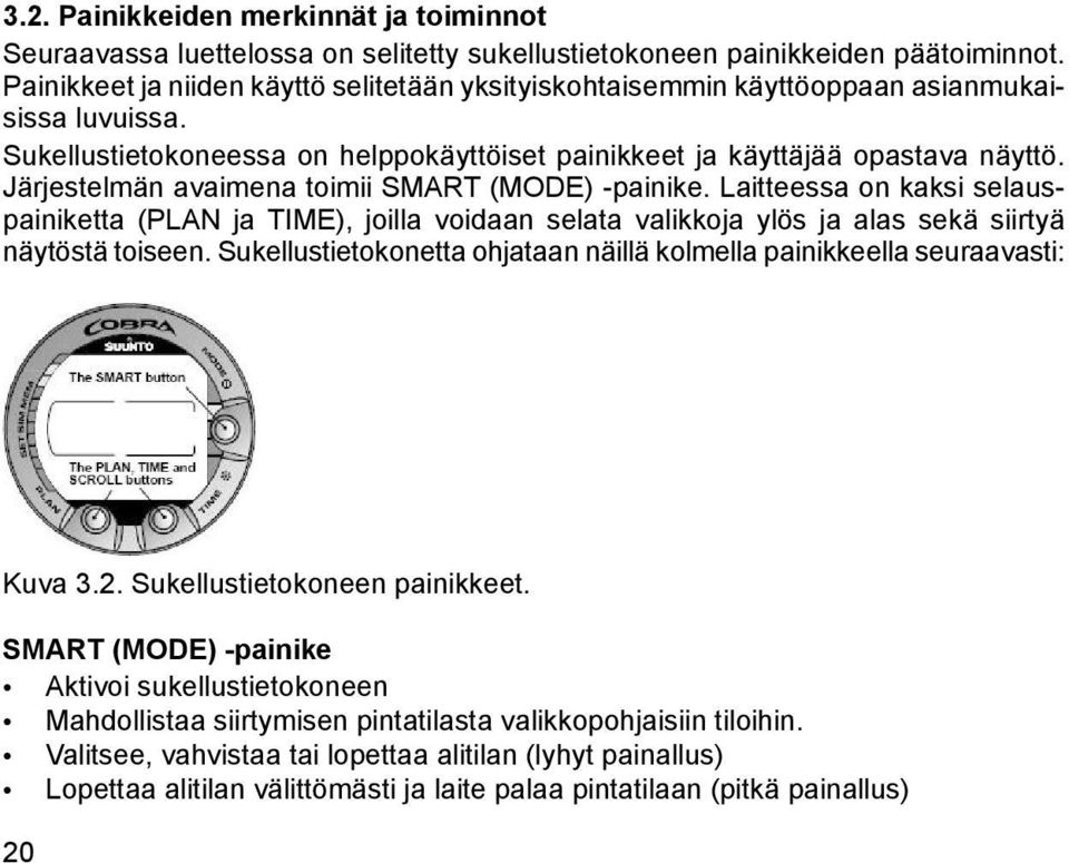 Järjestelmän avaimena toimii SMART (MODE) -painike. Laitteessa on kaksi selauspainiketta (PLAN ja TIME), joilla voidaan selata valikkoja ylös ja alas sekä siirtyä näytöstä toiseen.