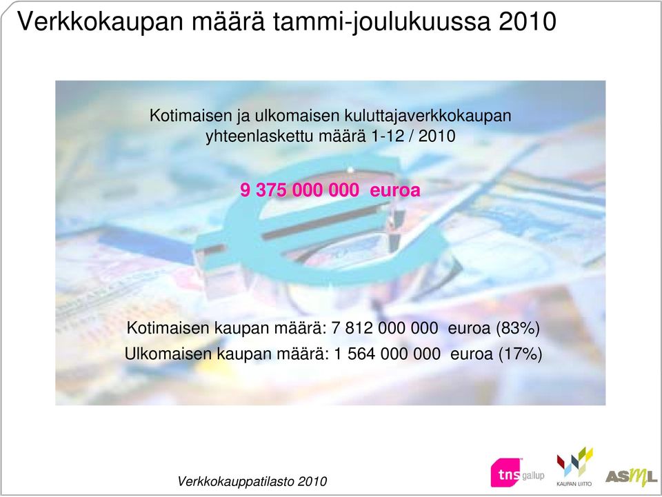 2010 9 375 000 000 euroa Kotimaisen kaupan määrä: 7 812 000