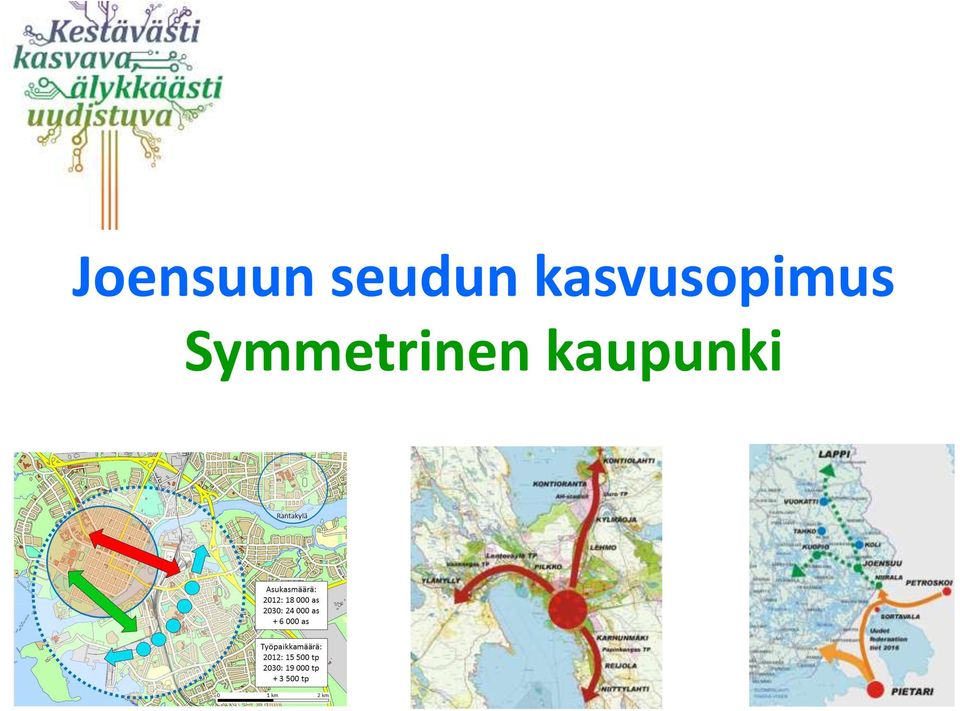 kasvusopimus