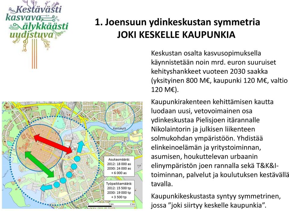 Kaupunkirakenteen kehittämisen kautta luodaan uusi, vetovoimainen osa ydinkeskustaa Pielisjoen itärannalle Nikolaintorin ja julkisen liikenteen solmukohdan