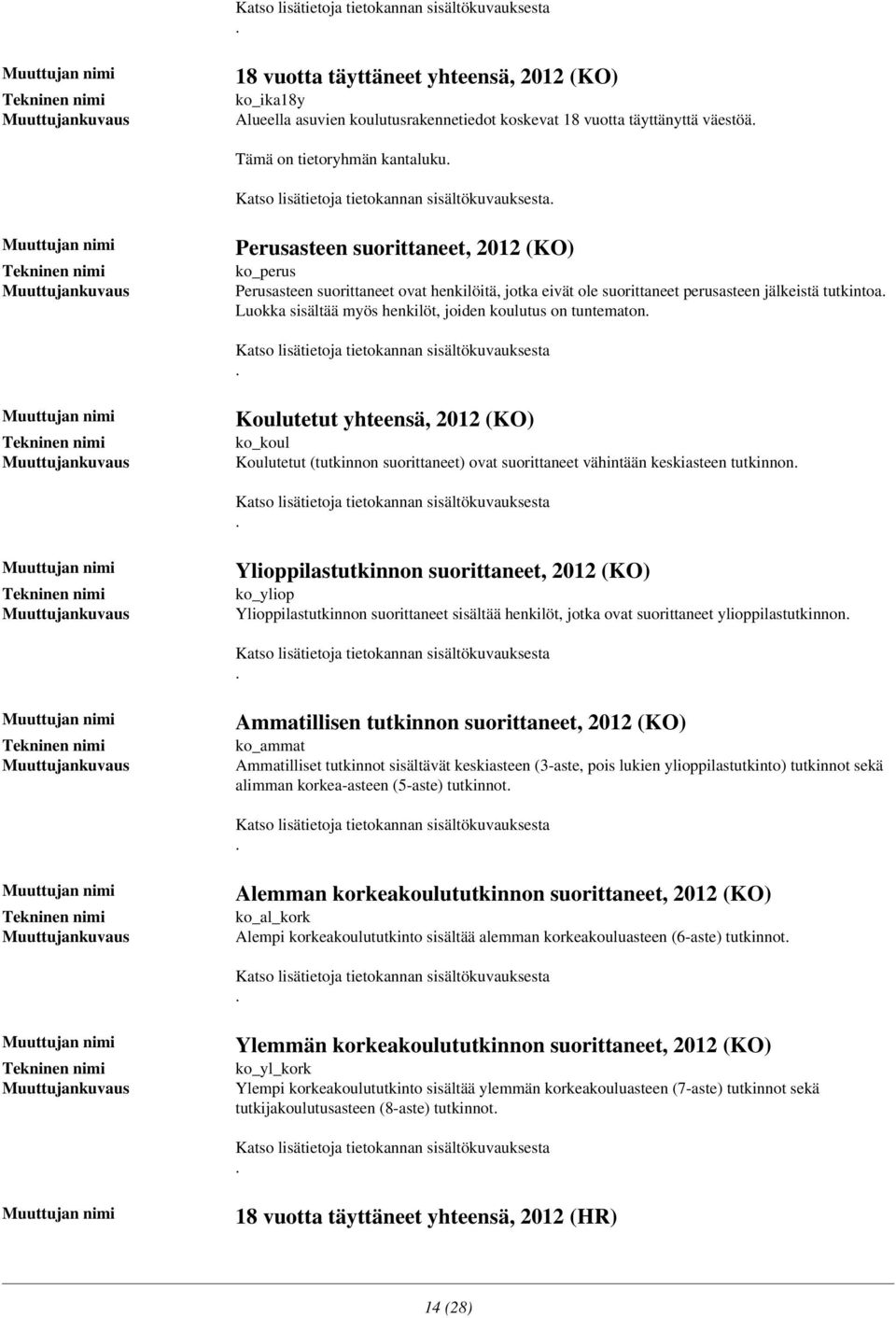 (KO) ko_koul Koulutetut (tutkinnon suorittaneet) ovat suorittaneet vähintään keskiasteen tutkinnon Ylioppilastutkinnon suorittaneet, 2012 (KO) ko_yliop Ylioppilastutkinnon suorittaneet sisältää