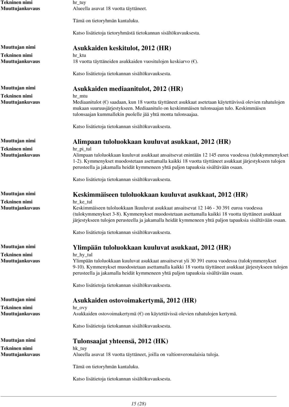 suuruusjärjestykseen Mediaanitulo on keskimmäisen tulonsaajan tulo Keskimmäisen tulonsaajan kummallekin puolelle jää yhtä monta tulonsaajaa Alimpaan tuloluokkaan kuuluvat asukkaat, 2012 (HR)