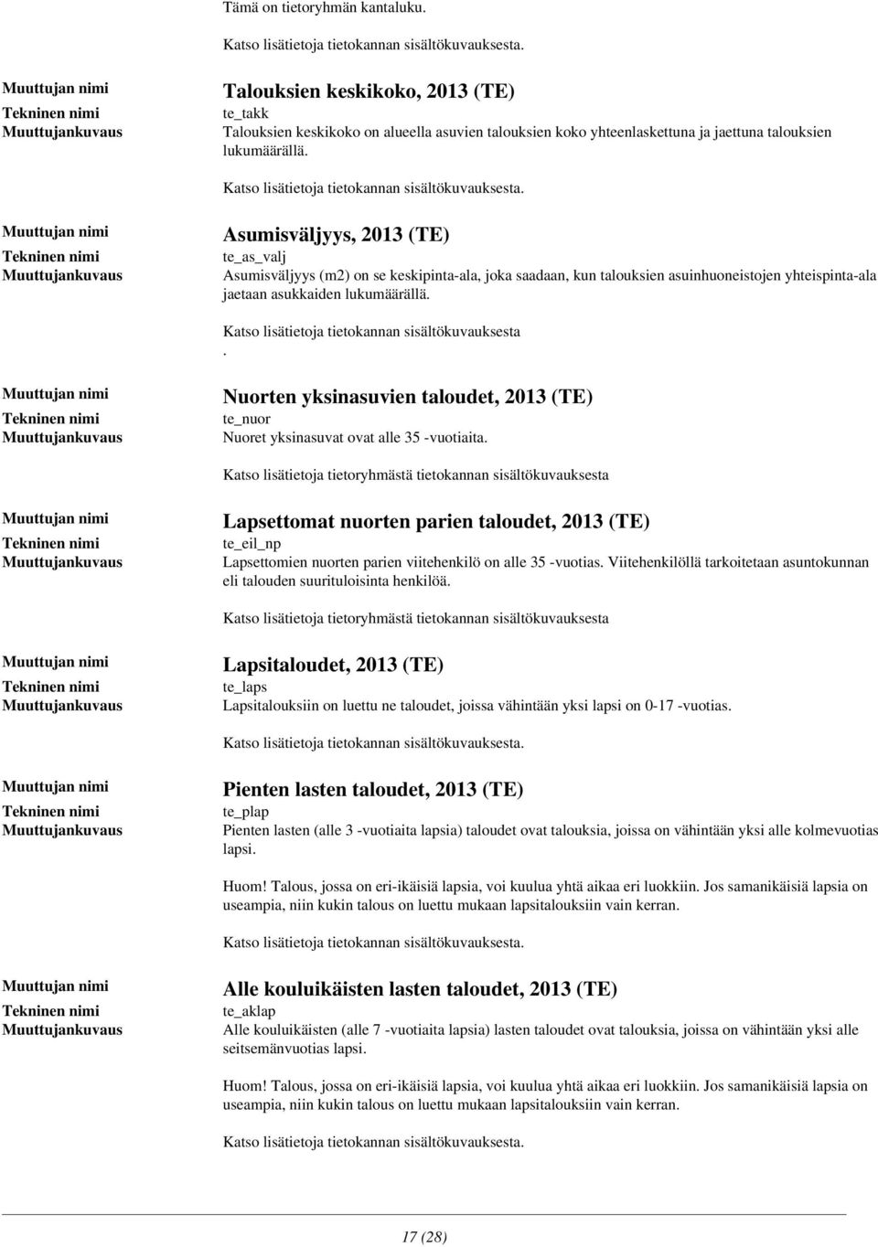 te_nuor Nuoret yksinasuvat ovat alle 35 -vuotiaita Katso lisätietoja tietoryhmästä tietokannan sisältökuvauksesta Lapsettomat nuorten parien taloudet, 2013 (TE) te_eil_np Lapsettomien nuorten parien