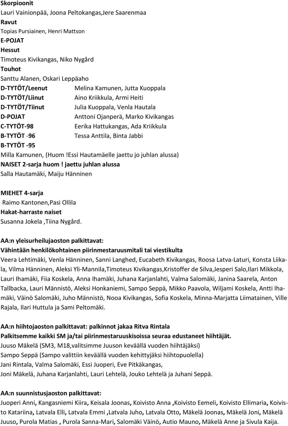 Hattukangas, Ada Kriikkula B-TYTÖT -96 Tessa Anttila, Binta Jabbi B-TYTÖT -95 Milla Kamunen, (Huom!Essi Hautamäelle jaettu jo juhlan alussa) NAISET 2-sarja huom!