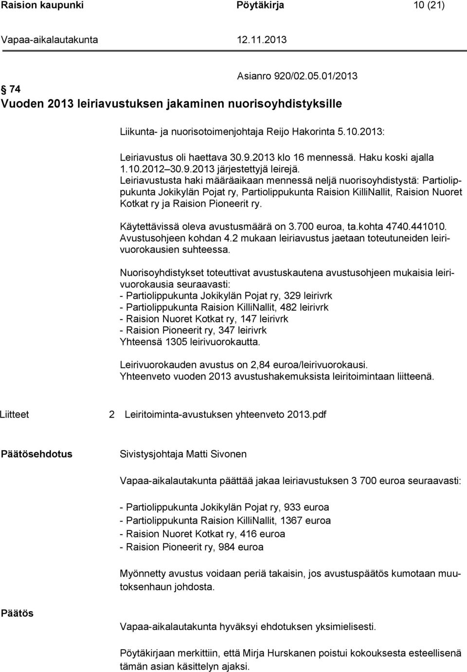 Leiriavustusta haki määräaikaan mennessä neljä nuorisoyhdistystä: Partiolippukunta Jokikylän Pojat ry, Partiolippukunta Raision KilliNallit, Raision Nuoret Kotkat ry ja Raision Pioneerit ry.