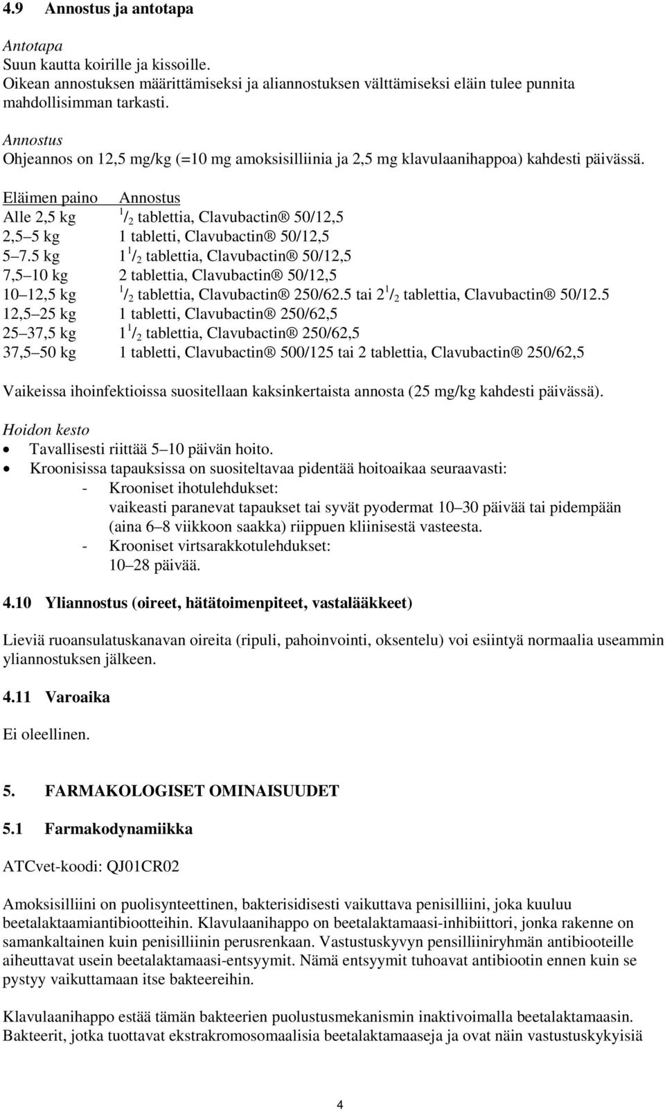 Eläimen paino Annostus Alle 2,5 kg 1 / 2 tablettia, Clavubactin 50/12,5 2,5 5 kg 1 tabletti, Clavubactin 50/12,5 5 7.