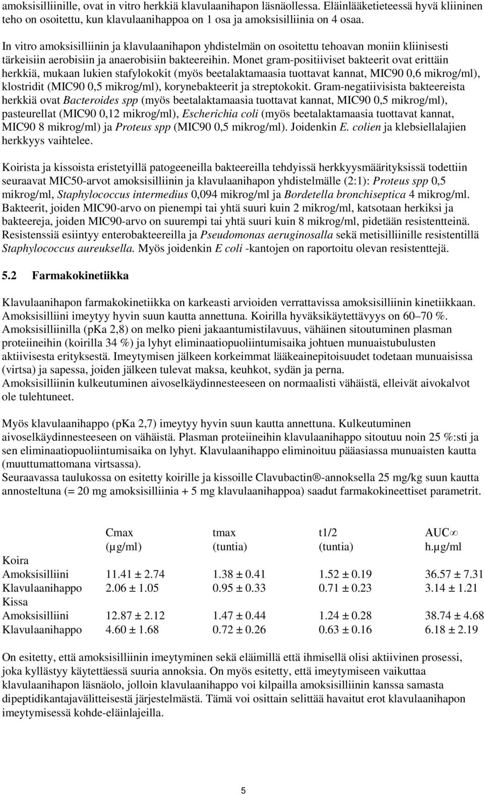 Monet gram-positiiviset bakteerit ovat erittäin herkkiä, mukaan lukien stafylokokit (myös beetalaktamaasia tuottavat kannat, MIC90 0,6 mikrog/ml), klostridit (MIC90 0,5 mikrog/ml), korynebakteerit ja