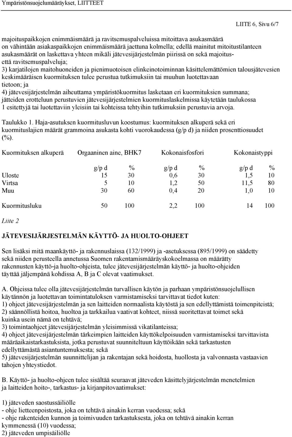 talousjätevesien keskimääräisen kuormituksen tulee perustua tutkimuksiin tai muuhun luotettavaan tietoon; ja 4) jätevesijärjestelmän aiheuttama ympäristökuormitus lasketaan eri kuormituksien summana;