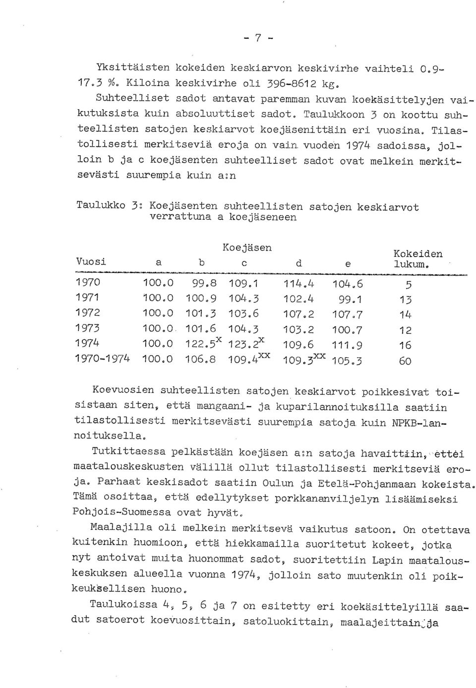Taulukkoon 3 on koottu suhteellisten satojen keskiarvot koejäsenittäin eri vuosina, Tilastollisesti merkitseviä eroja on vain, vuoden 1974 sadoissa, jolloin b ja c koejäsenten suhteelliset sadot ovat