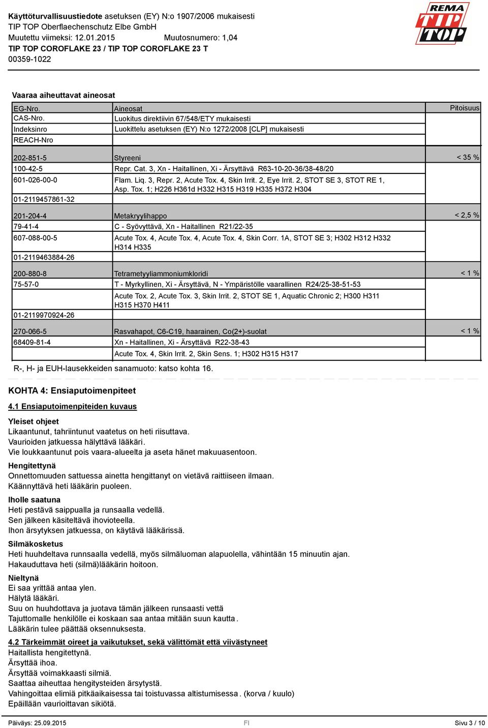 607-088-00-5 01-211946884-26 200-880-8 75-57-0 01-2119970924-26 Styreeni Repr. Cat., Xn - Haitallinen, Xi - Ärsyttävä R6-10-20-6/8-48/20 Flam. Liq., Repr. 2, Acute Tox. 4, Skin Irrit. 2, Eye Irrit.