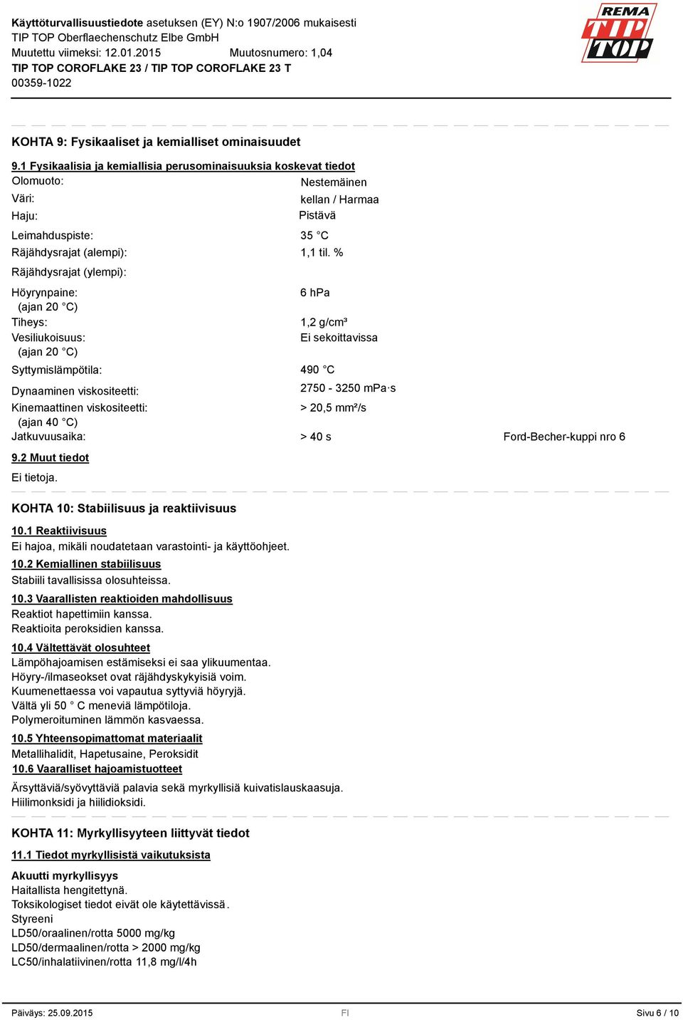 (ajan 20 C) Tiheys: Vesiliukoisuus: (ajan 20 C) Syttymislämpötila: Dynaaminen viskositeetti: Kinemaattinen viskositeetti: (ajan 40 C) Jatkuvuusaika: 9.2 Muut tiedot Ei tietoja. 5 C 1,1 til.