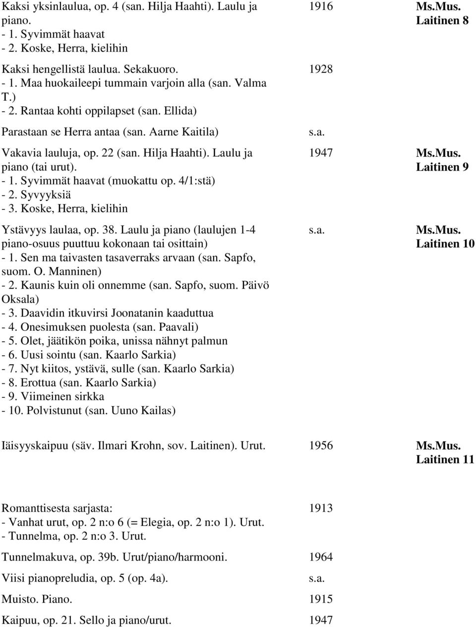 Syvimmät haavat (muokattu op. 4/1:stä) - 2. Syvyyksiä - 3. Koske, Herra, kielihin Ystävyys laulaa, op. 38. Laulu ja piano (laulujen 1-4 piano-osuus puuttuu kokonaan tai osittain) - 1.