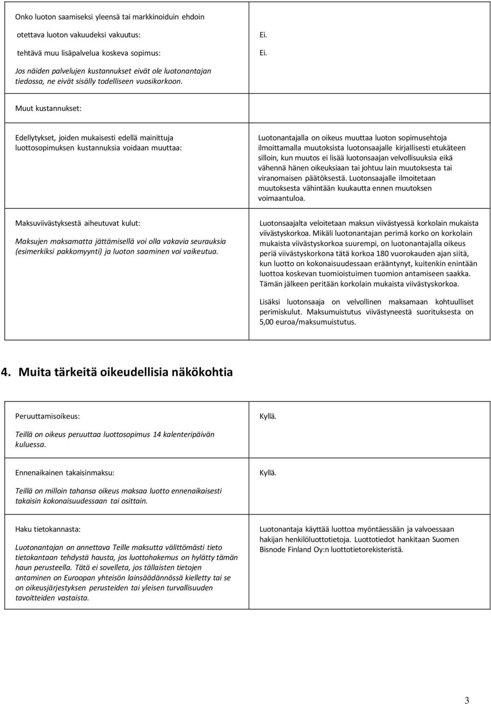 Muut kustannukset: Edellytykset, joiden mukaisesti edellä mainittuja luottosopimuksen kustannuksia voidaan muuttaa: Luotonantajalla on oikeus muuttaa luoton sopimusehtoja ilmoittamalla muutoksista