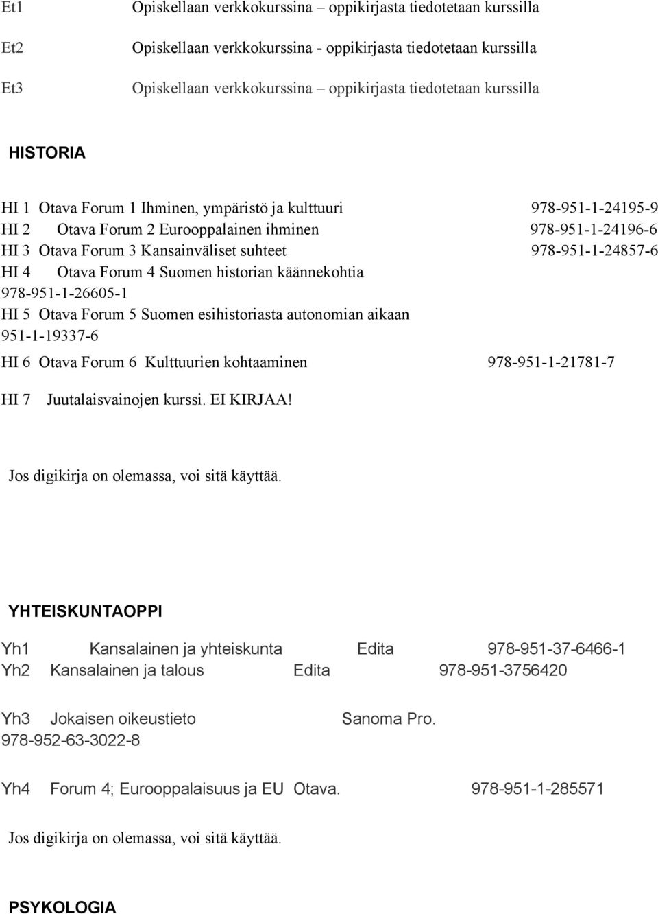 HI 4 Otava Forum 4 Suomen historian käännekohtia 978 951 1 26605 1 HI 5 Otava Forum 5 Suomen esihistoriasta autonomian aikaan 951 1 19337 6 HI 6 Otava Forum 6 Kulttuurien kohtaaminen 978 951 1 21781