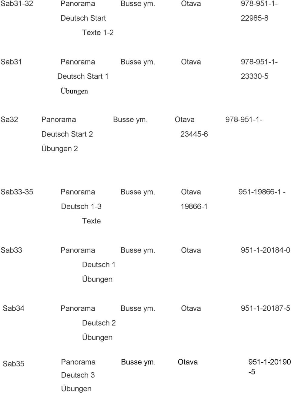 Otava 978 951 1 Deutsch Start 2 23445 6 Übungen 2 Sab33 35 Panorama Busse ym.