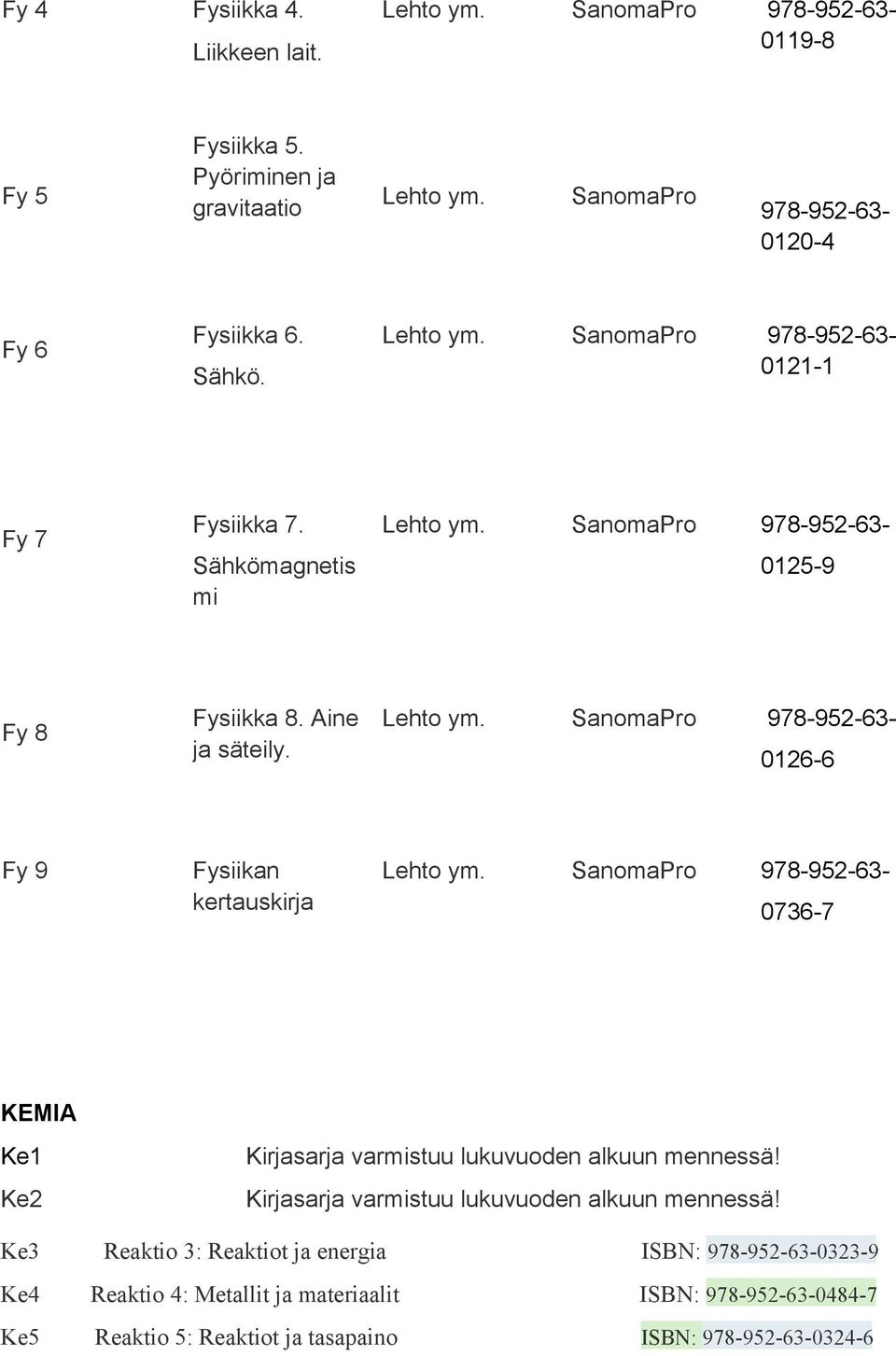 SanomaPro 978 952 63 0736 7 KEMIA Ke1 Ke2 Kirjasarja varmistuu lukuvuoden alkuun mennessä!